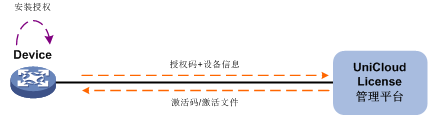 图片 236.png