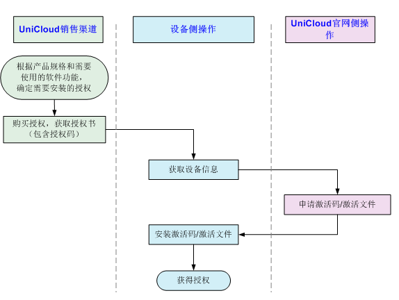 图片 238.png