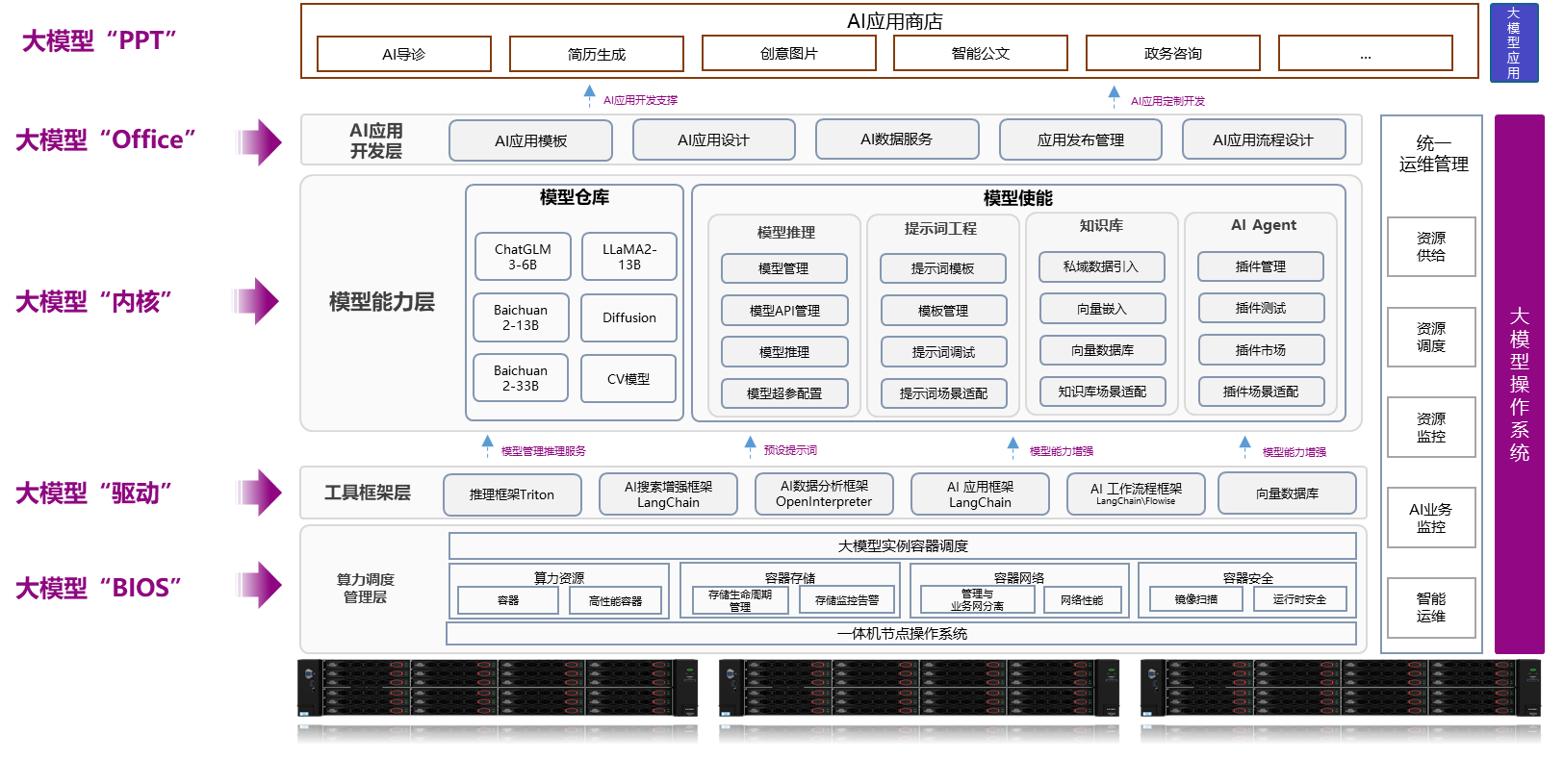 图片 4