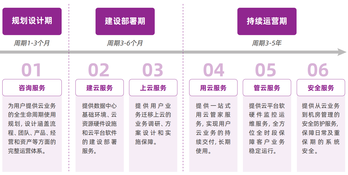 C:\Users\jiangwenhua\AppData\Local\Temp\企业微信截图_17119525982201.png