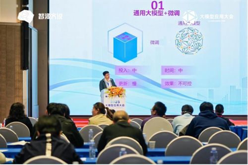 紫光云荣膺大模型应用产业专委会副理事长，紫鸾知识平台创新塑造智能未来