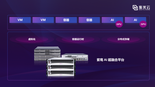 从通算到智算：紫光云紫鸾AI超融合正式发布